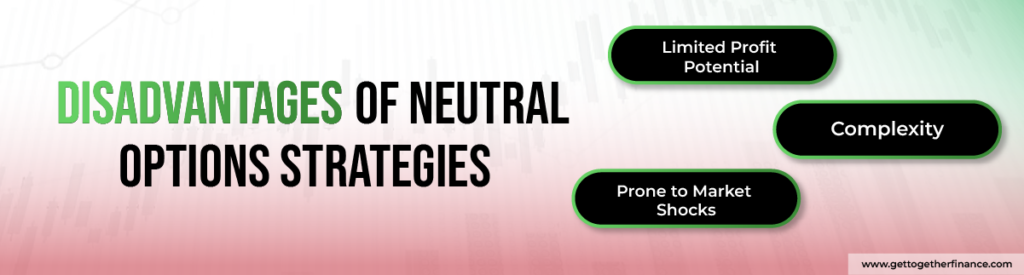 Disadvantages of Neutral Options Strategies