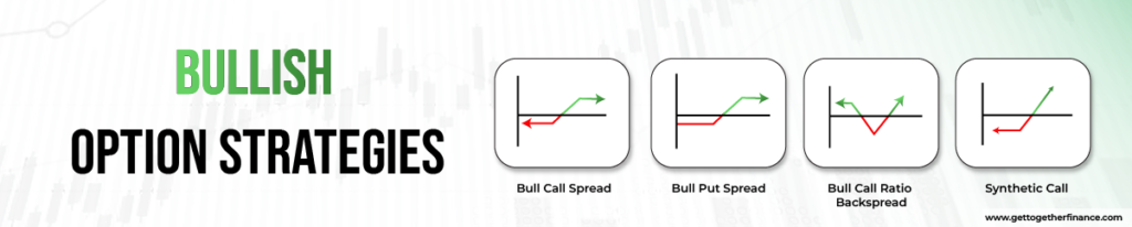 Bullish Option Trading Strategies